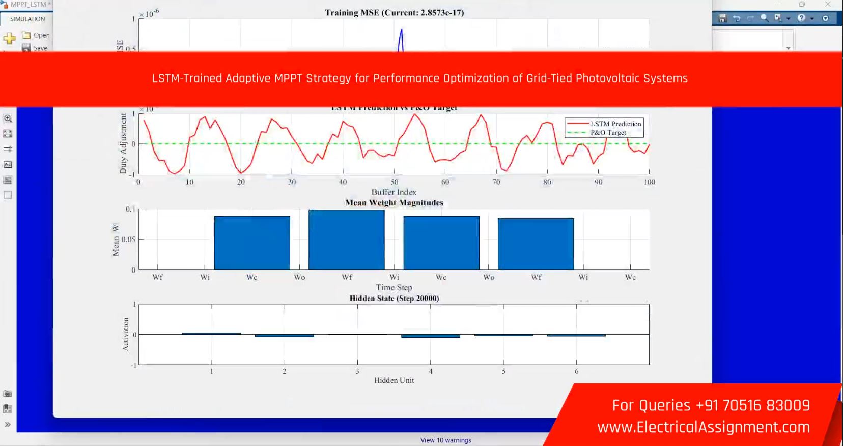 LSTM-Trained Adaptive MPPT Strategy for Performance Optimization of Grid-Tied Photovoltaic Systems screenshot 1